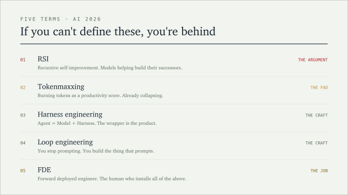 Article content